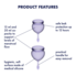 Feel Good Satisfyer menstrual cups